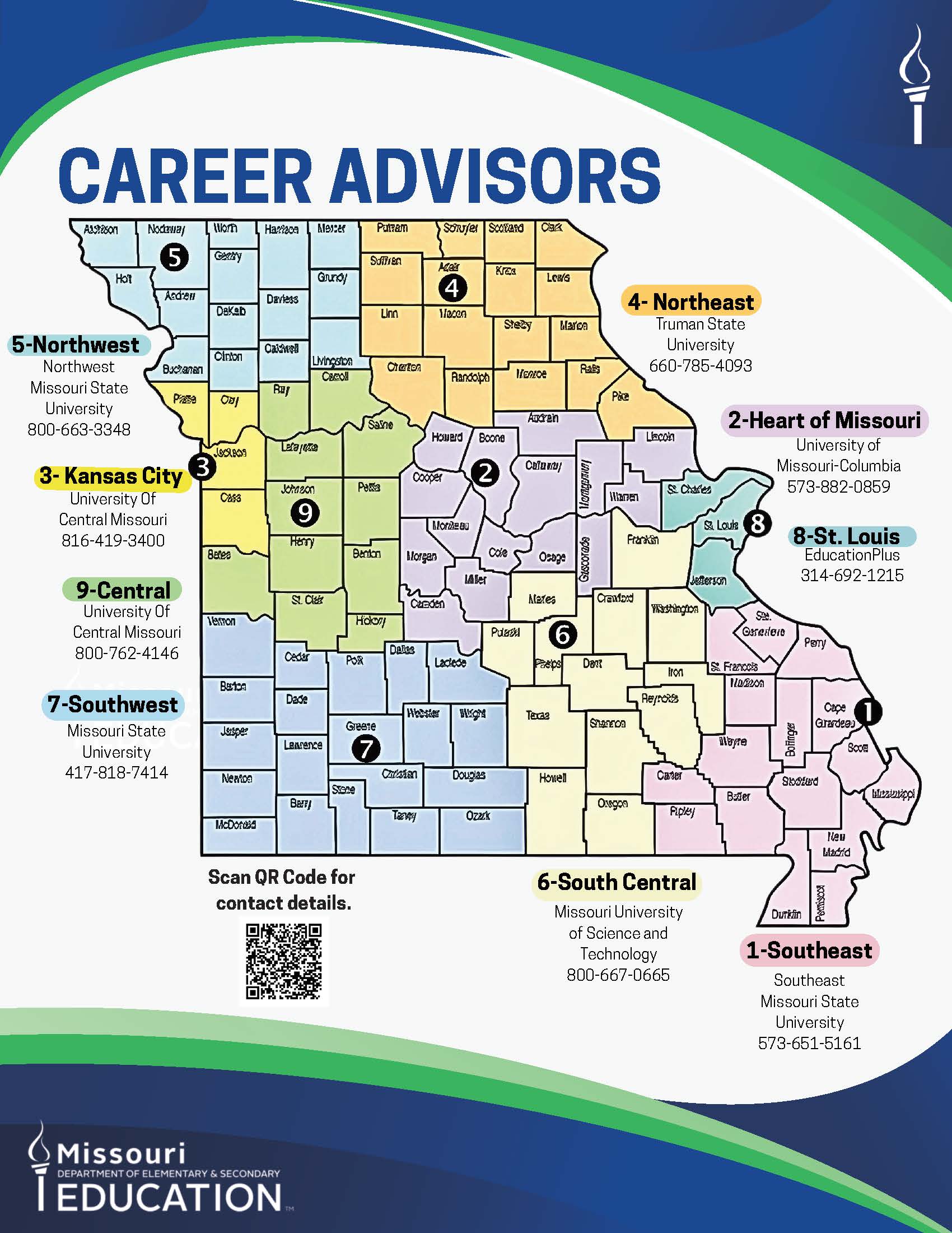 CareerAdvisor2