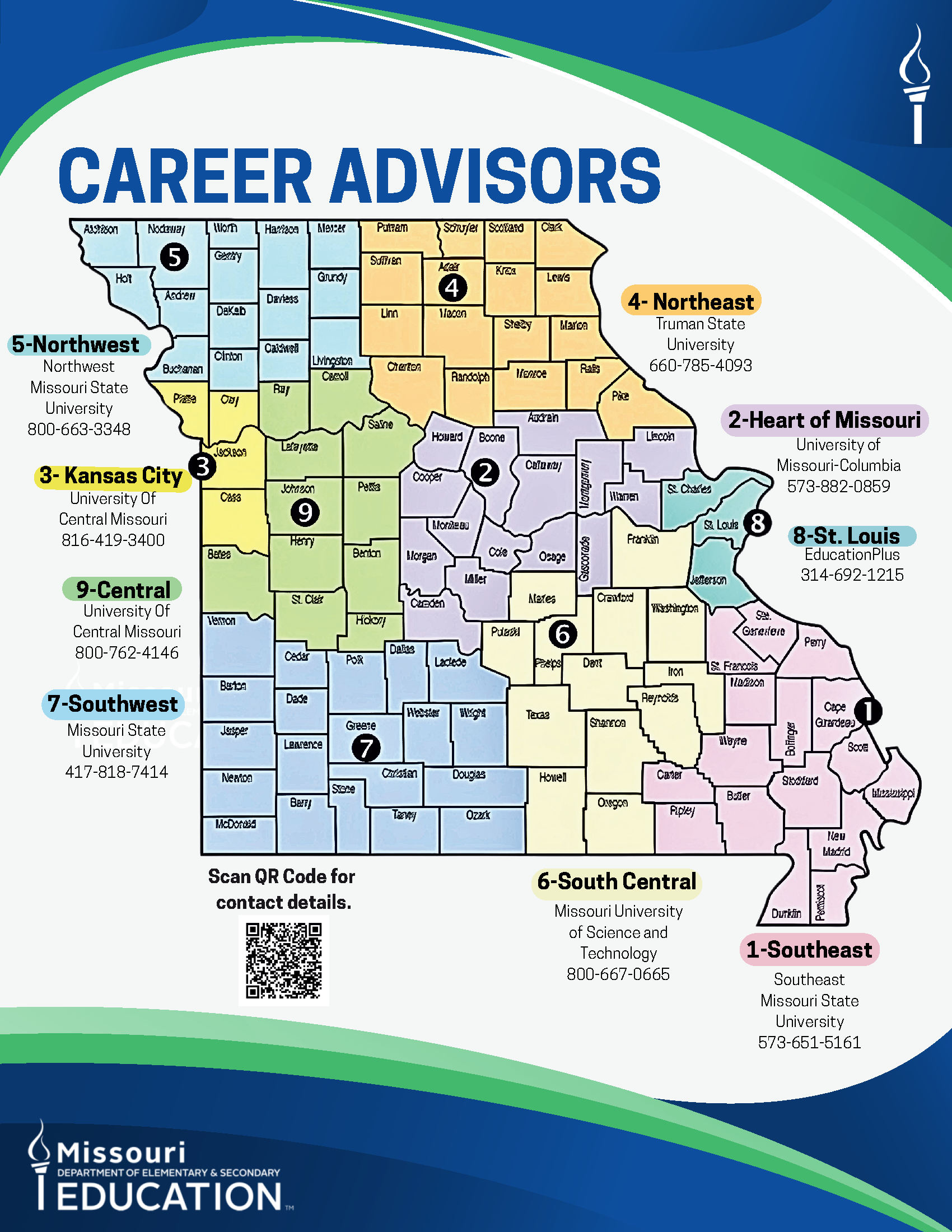 Career Advisor Page 2